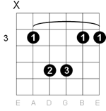 WhileYourGuitarWeeps1