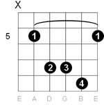 WhileYourGuitarWeeps2