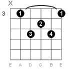 WhileYourGuitarWeeps3