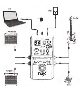 nux-loop-core-2