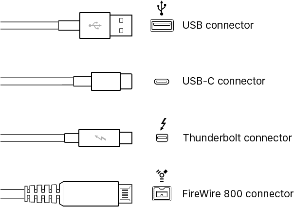 Chart of USB Connector, FireWire and Thunderbolt connector