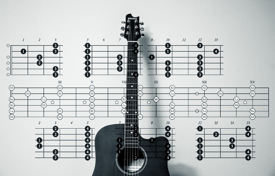 guitar and guitar chords on board