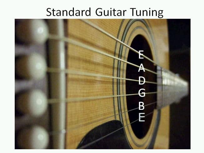 Play Slide Guitar in Standard Tuning