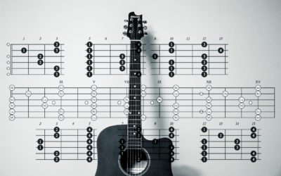 How To Read Guitar Chords And Become A Better Player Right Now